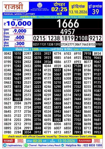 Rajshree 2:25 PM Result