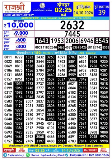 Rajshree 2:25 PM Result