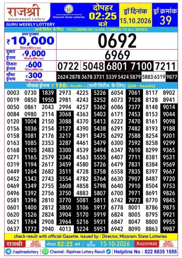 Rajshree 2:25 PM Result