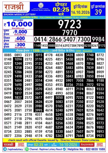 Rajshree 2:25 PM Result