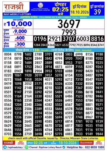 Rajshree 2:25 PM Result