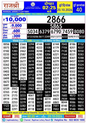 Rajshree 2:25 PM Result