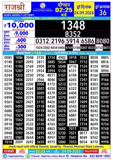 Rajshree 2:25 PM Result