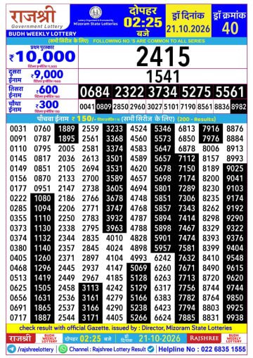 Rajshree 2:25 PM Result