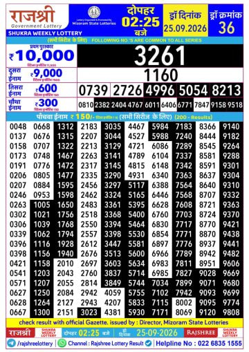 Rajshree 2:25 PM Result