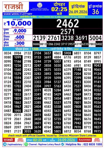 Rajshree 2:25 PM Result