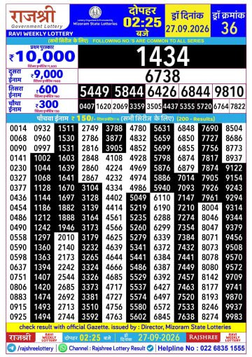 Rajshree 2:25 PM Result
