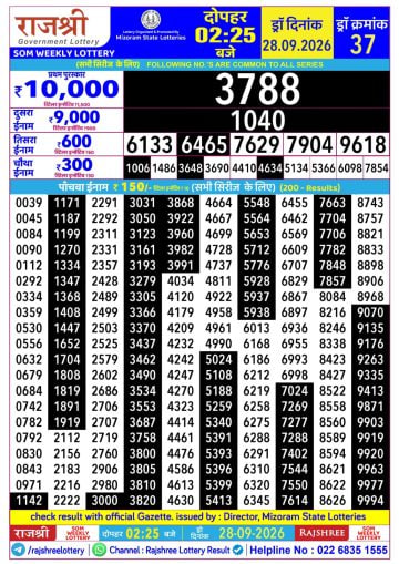 Rajshree 2:25 PM Result
