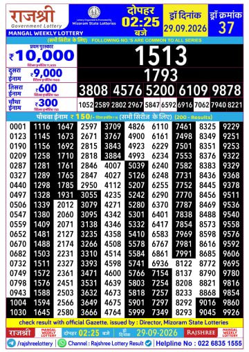 Rajshree 2:25 PM Result