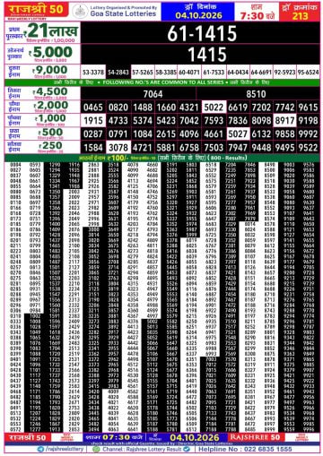 Rajshree 50 7:30 PM Result