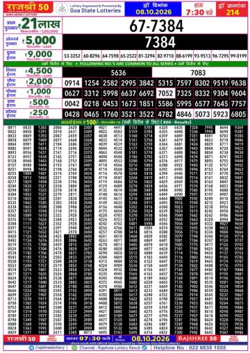 Rajshree 50 7:30 PM Result