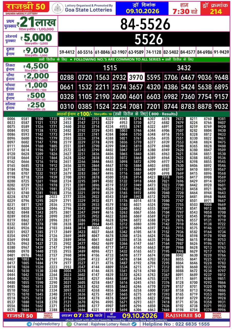 Rajshree 50 7:30 PM Result