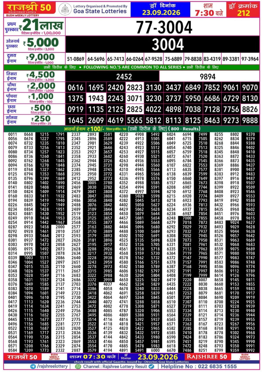 Rajshree 50 7:30 PM Result
