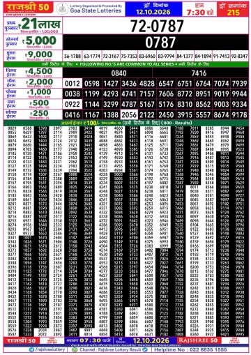 Rajshree 50 7:30 PM Result