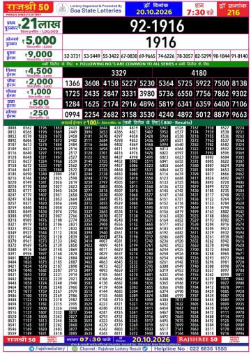 Rajshree 50 7:30 PM Result