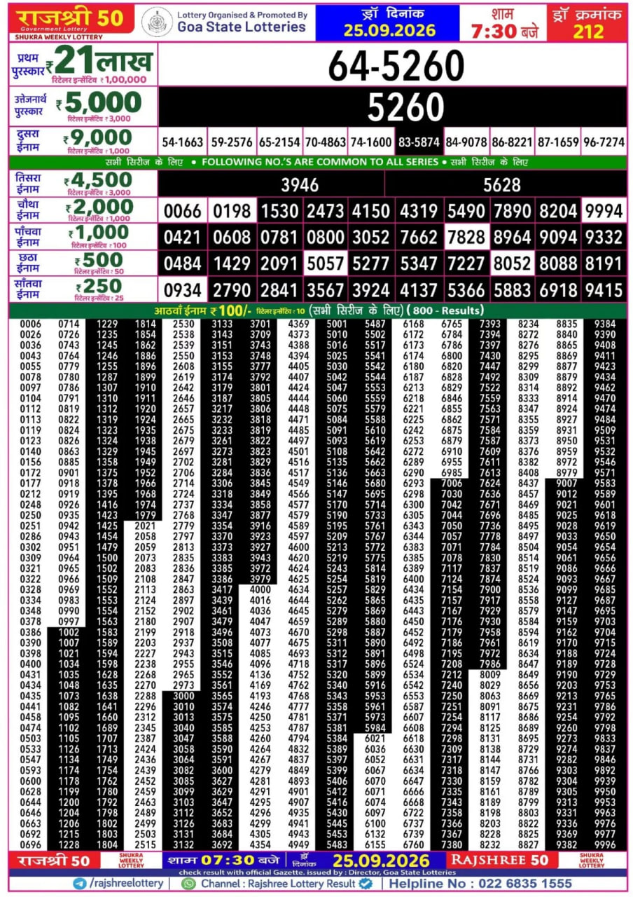 Rajshree 50 7:30 PM Result