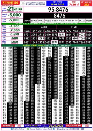 Rajshree 50 7:30 PM Result