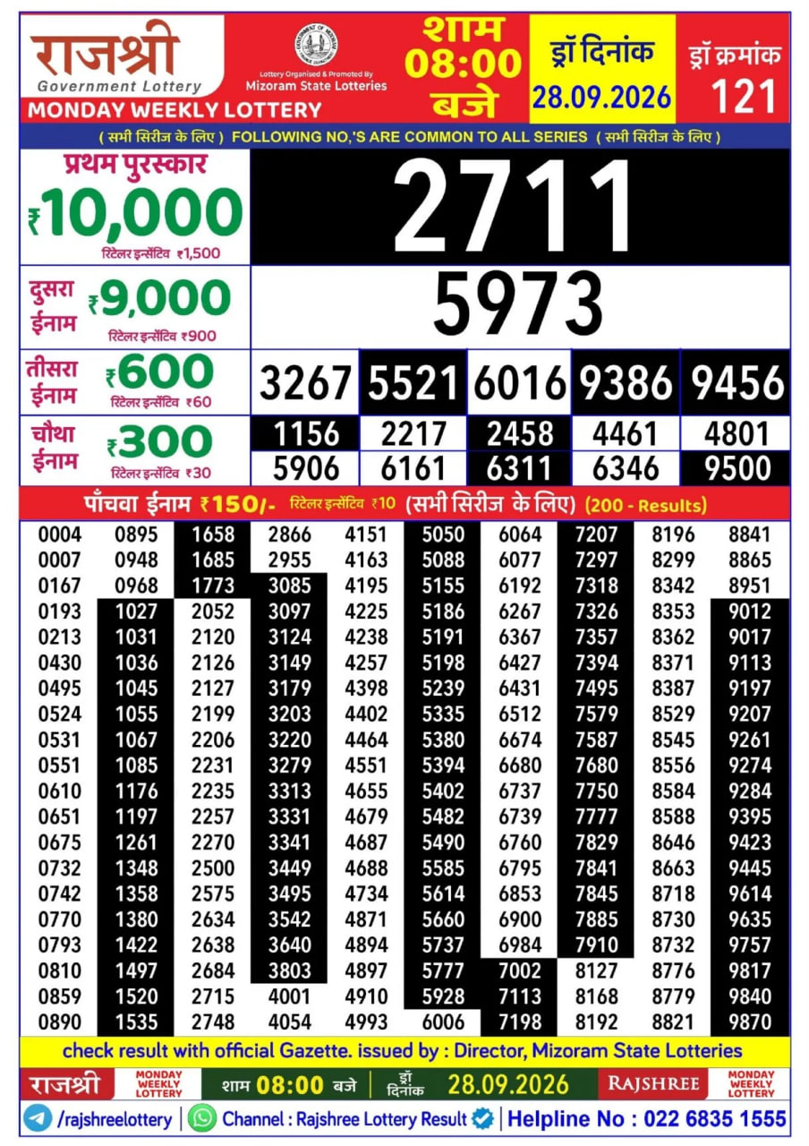 Rajshree 8 PM Result