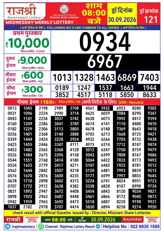 Rajshree 8 PM Result