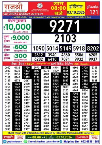 Rajshree 8 PM Result