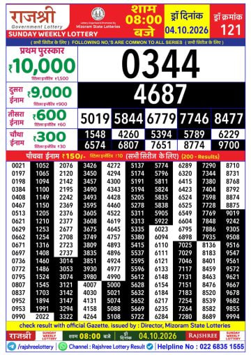 Rajshree 8 PM Result