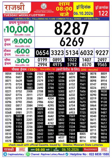 Rajshree 8 PM Result