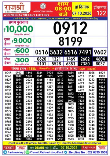 Rajshree 8 PM Result