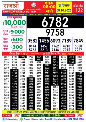 Rajshree 8 PM Result