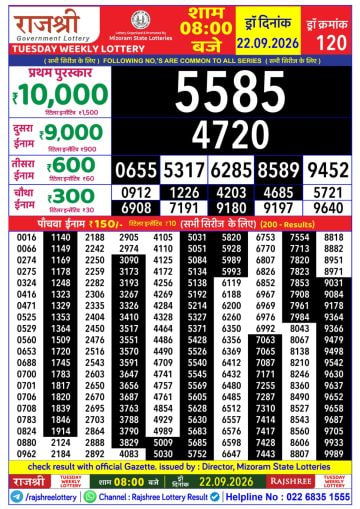 Rajshree 8 PM Result