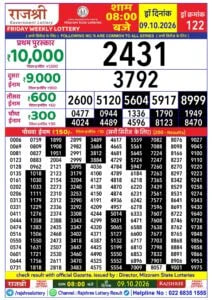 Rajshree 8 PM Result
