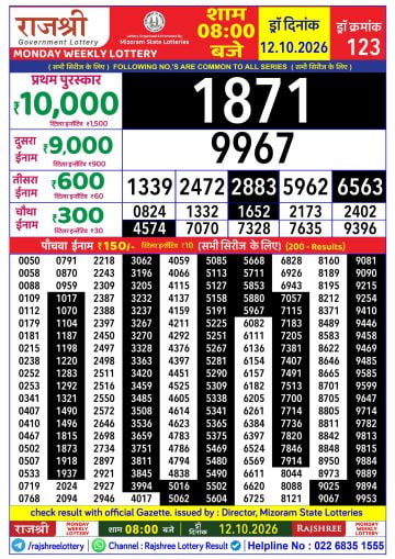 Rajshree 8 PM Result