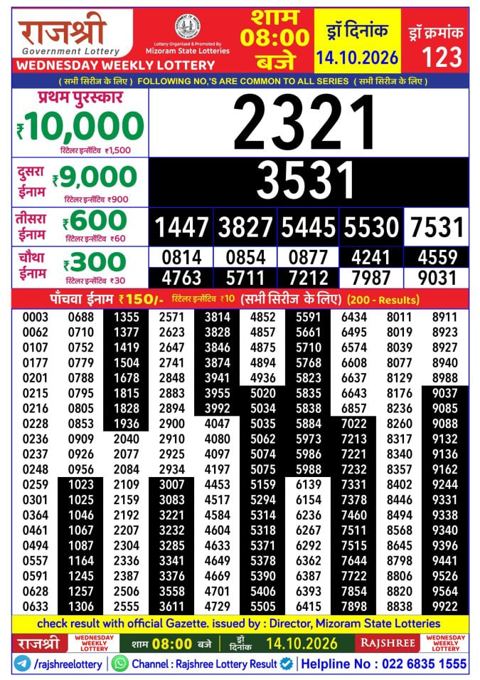 Rajshree 8 PM Result