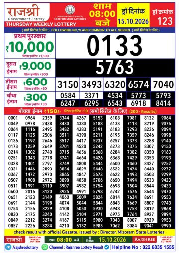 Rajshree 8 PM Result