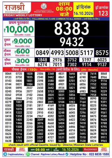 Rajshree 8 PM Result