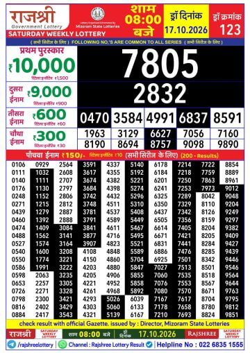Rajshree 8 PM Result