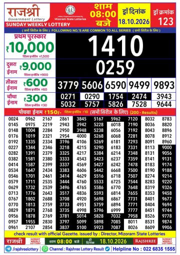Rajshree 8 PM Result