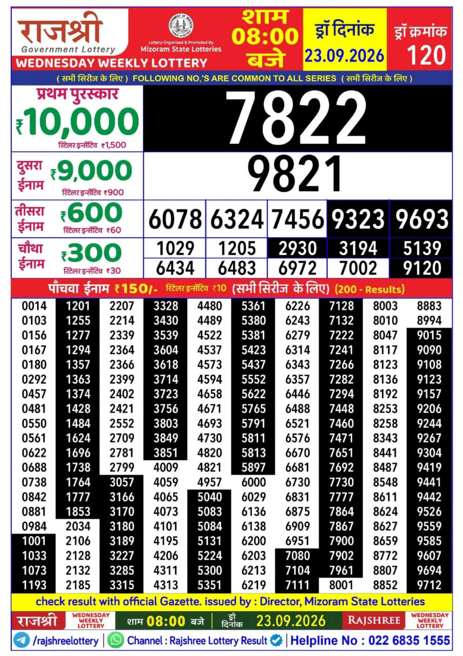 Rajshree 8 PM Result