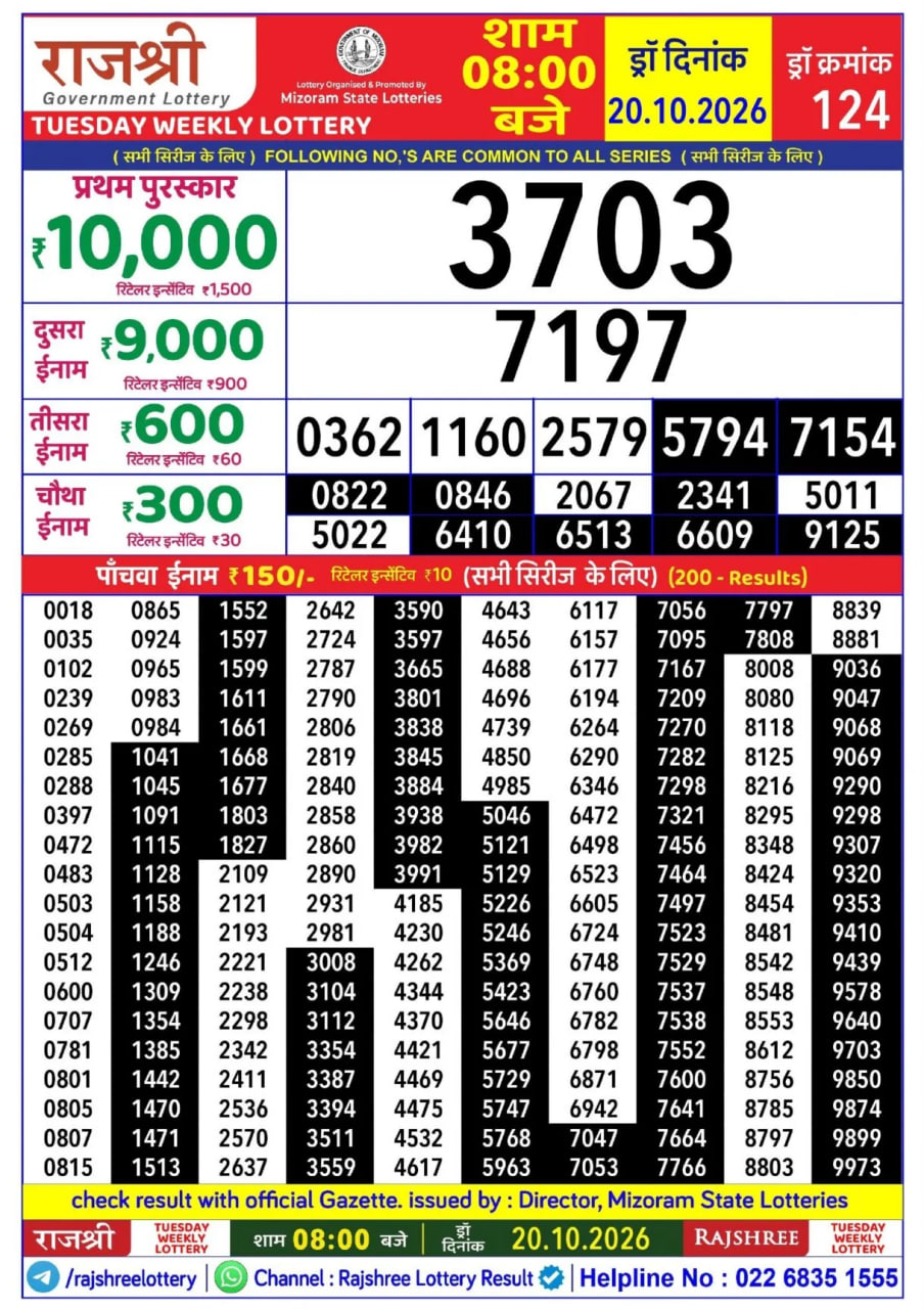Rajshree 8 PM Result