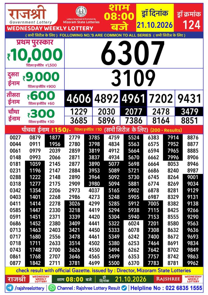 Rajshree 8 PM Result