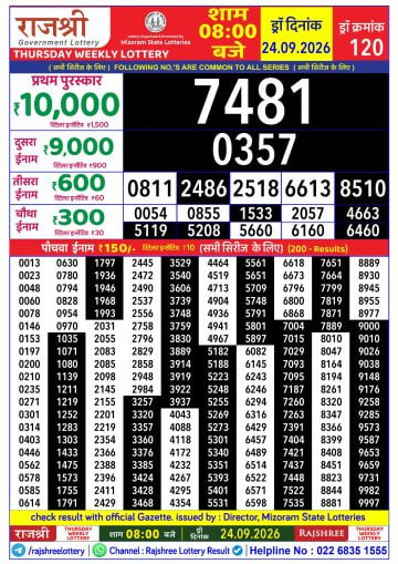 Rajshree 8 PM Result
