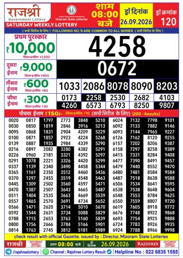 Rajshree 8 PM Result