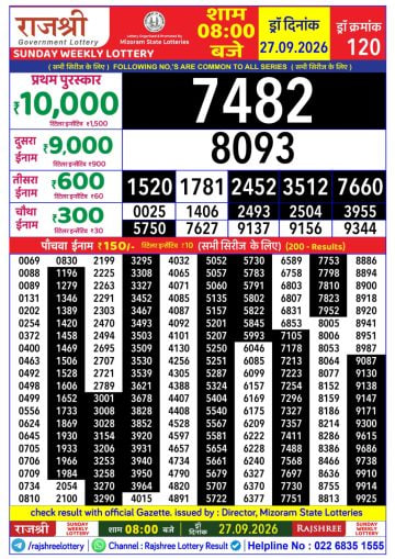 Rajshree 8 PM Result
