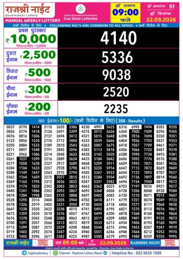 Rajshree 9 PM Result
