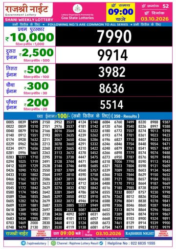 Rajshree 9 PM Result