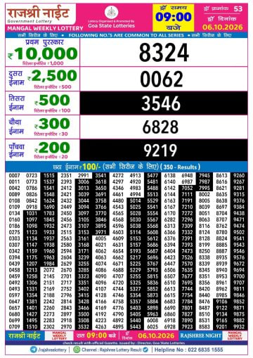 Rajshree 9 PM Result