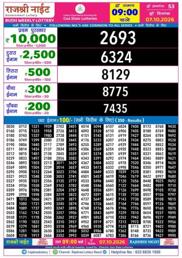 Rajshree 9 PM Result