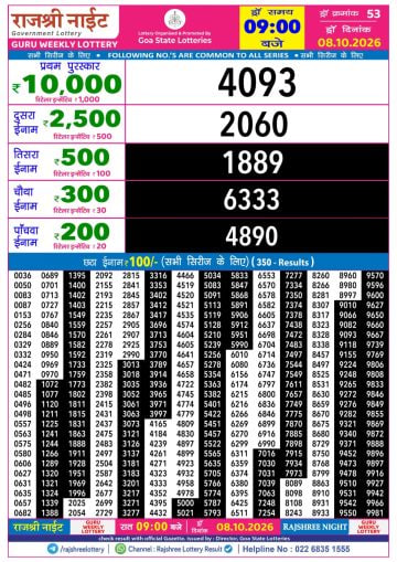 Rajshree 9 PM Result