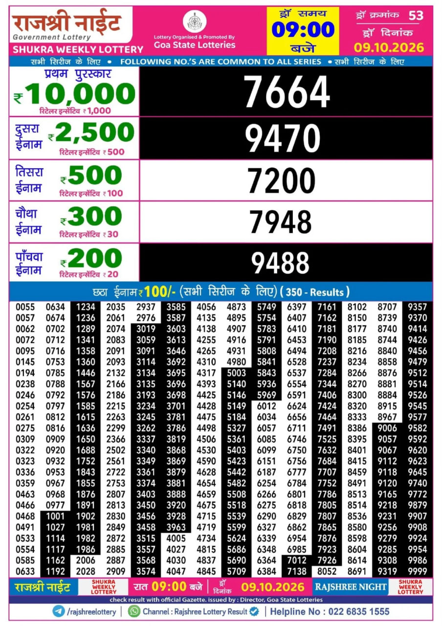 Rajshree 9 PM Result