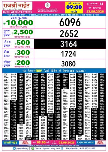 Rajshree 9 PM Result