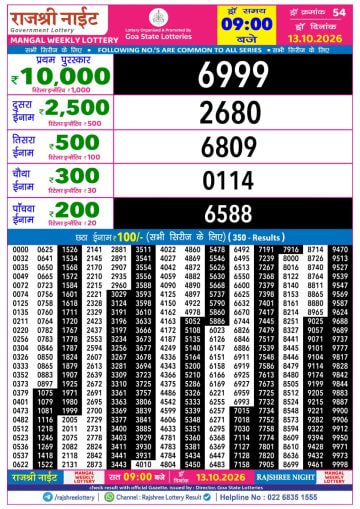 Rajshree 9 PM Result
